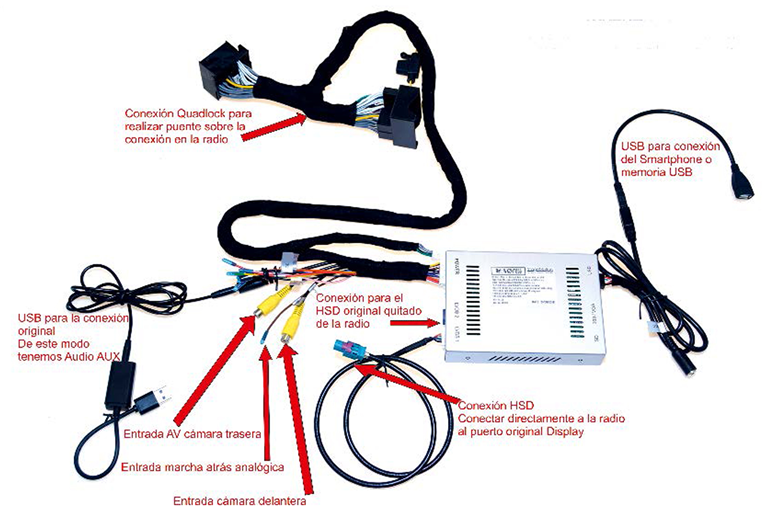 Imagen del producto KIT CARPLAY, ANDROID AUTO Y MIRRORLINK