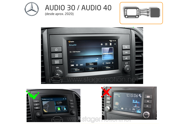 Imagen del producto INTERFACE MULTIMEDIA CAMARAS Y VIDEO AUX